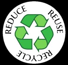 Recycling symbol